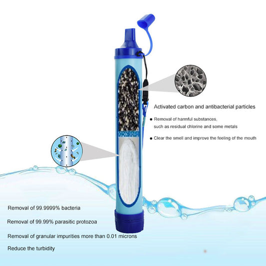 Outdoor Water Purifier Emergency Straw