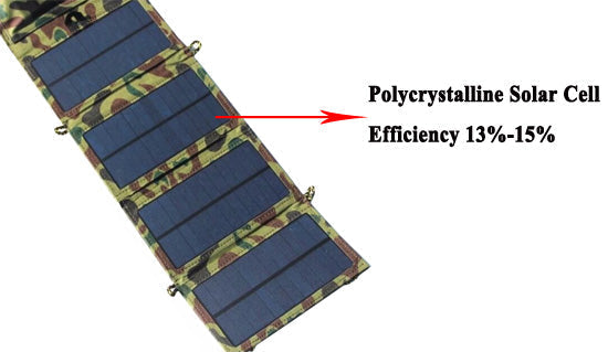 Solar Panel Charger